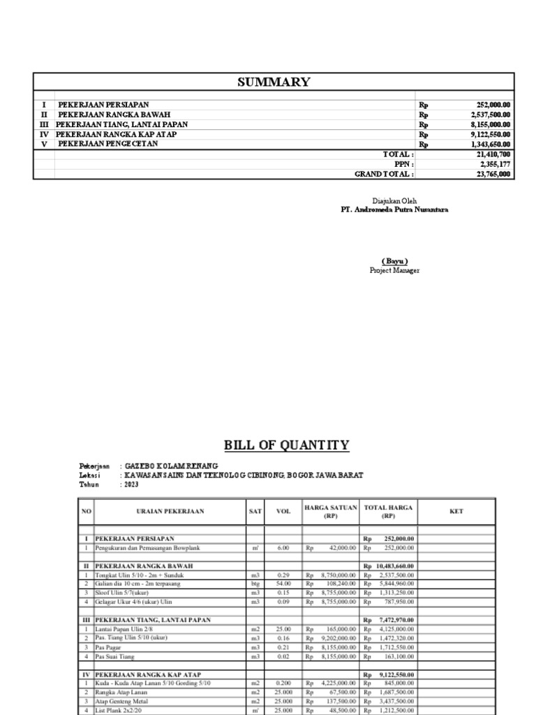 RAB Gazebo Kolam Renang | PDF