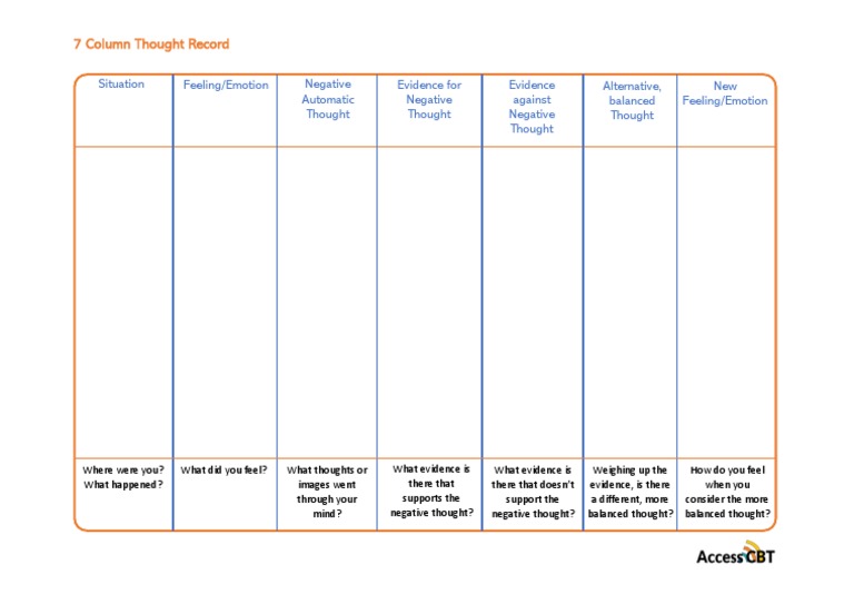 7 Column Thought Record AccessCBT | PDF