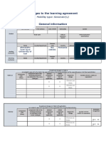 Changes To The Learning Agreement - 2022 002