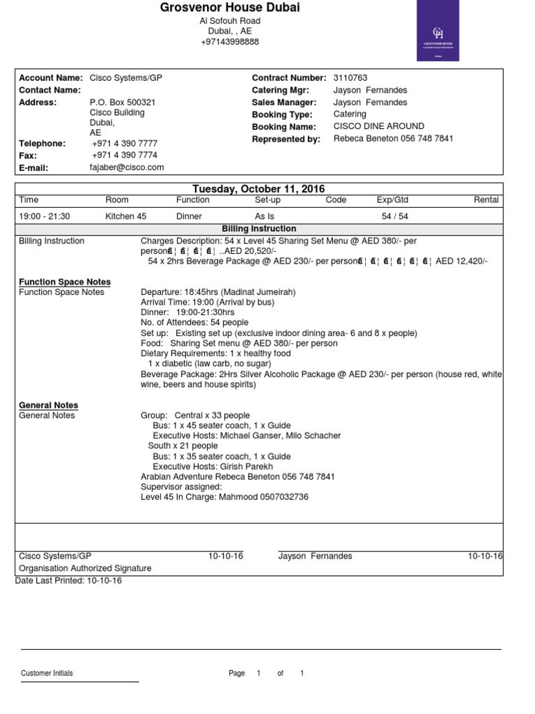 Cisco Level 45 PDF Alcohol Nutrition