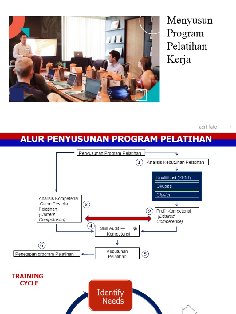 Menyusun Program Pelatihan 1 | PDF