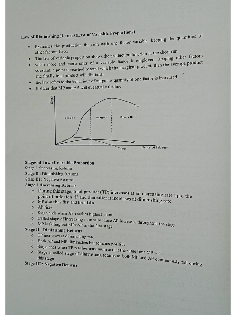 Law of Diminishing Return | PDF