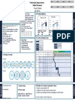 Project Charter Online Document-KH