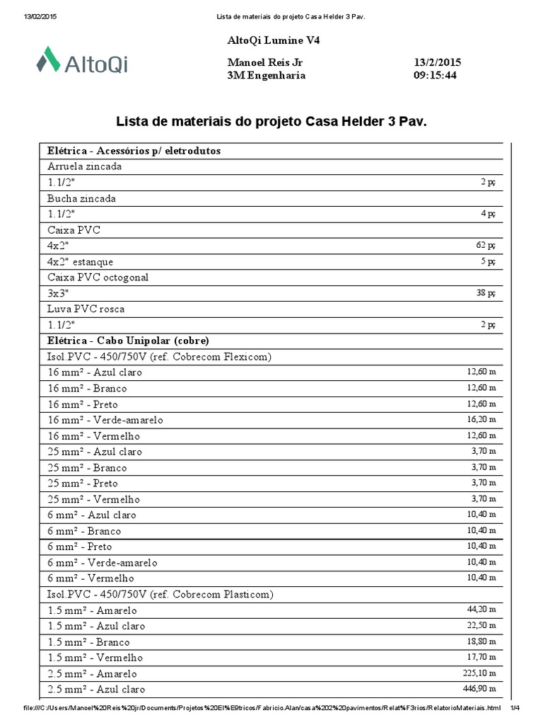 Lista detalhada de materiais elétricos necessários para a construção de ...