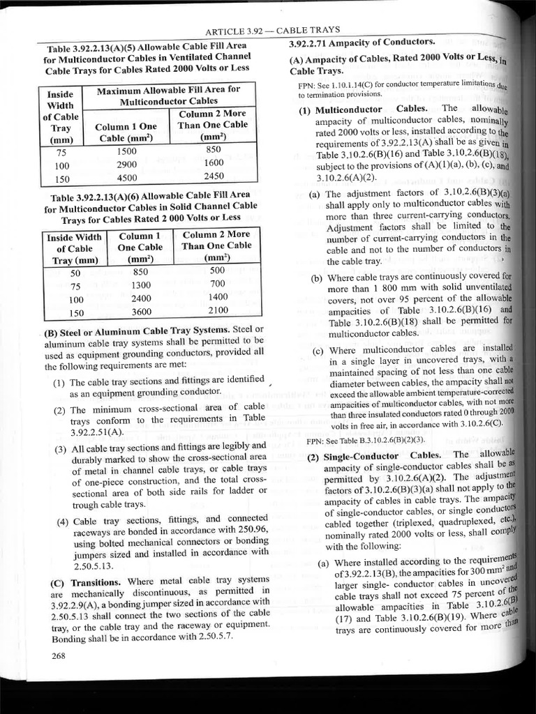 Derating at Cable Tray PDF