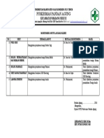 Monitoring Mutu Layanan Klinis