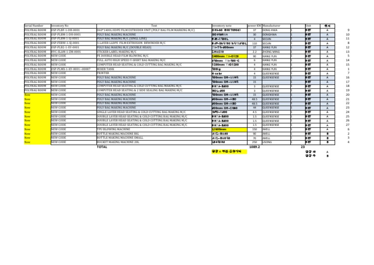 HS POLYBAG 기계 전력량 20190601 PDF Consumer Goods Materials