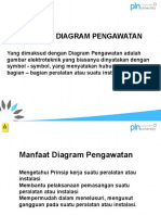 Pengawatan meter listrik