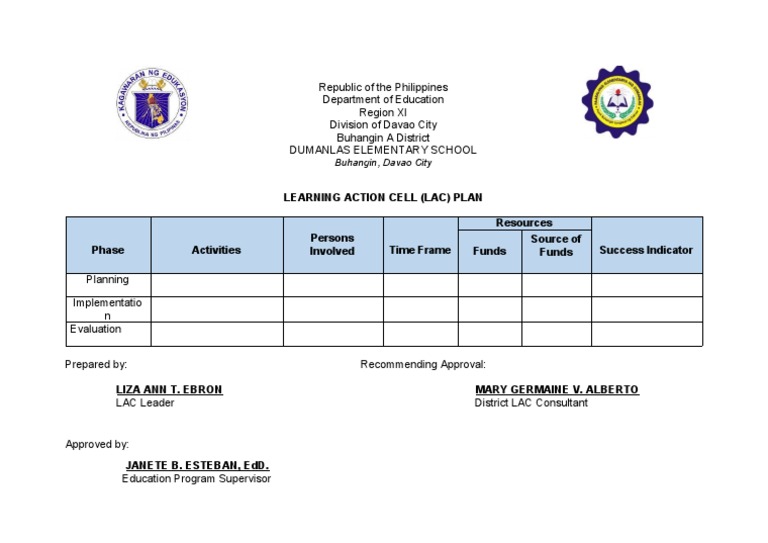 Sample Lac Plan Template Word Format PDF
