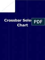 Cross Bar Selection Chart