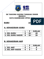 Data Guru JPPSS SKTG PKP Potrait