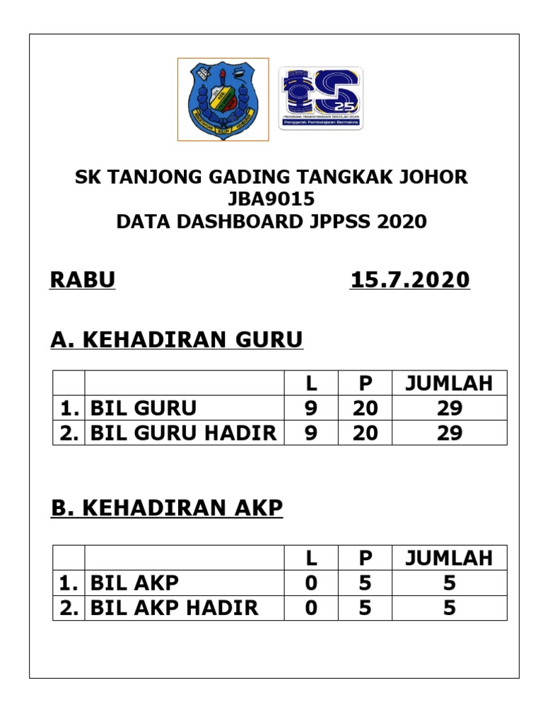 data-guru-jppss-sktg-pkp-potrait-pdf