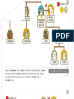 Vocabulario de La Familia en Español - ProfeDeELE 2