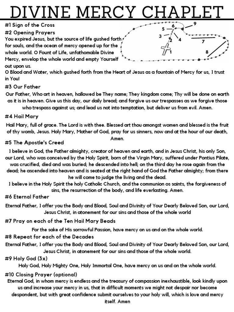 Divine Mercy Chaplet PDF Mercy God The Father