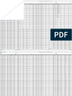 Field Joint Coating - DataReport - Spread 2