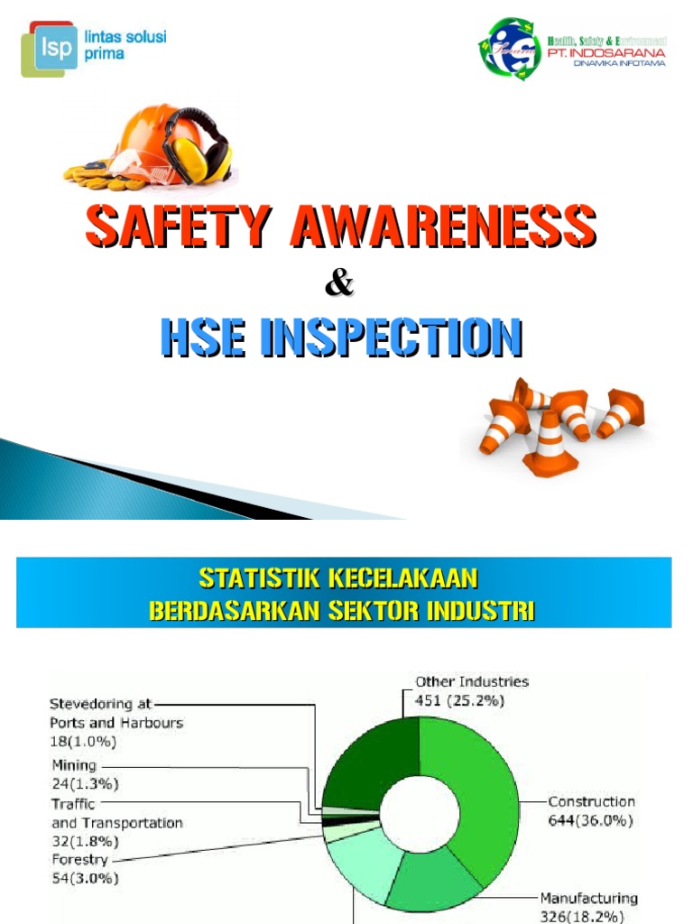 1. Safety Awareness & Inspection HSE PDF