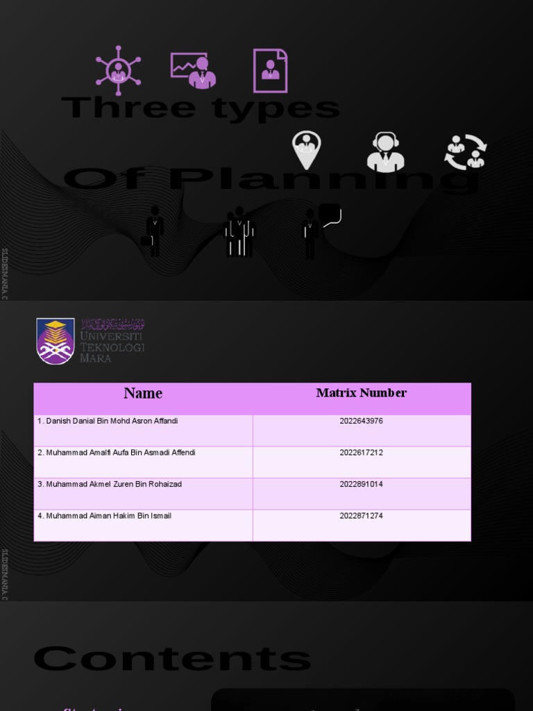 Slide PAD101 TYPES OF PLANNING | PDF