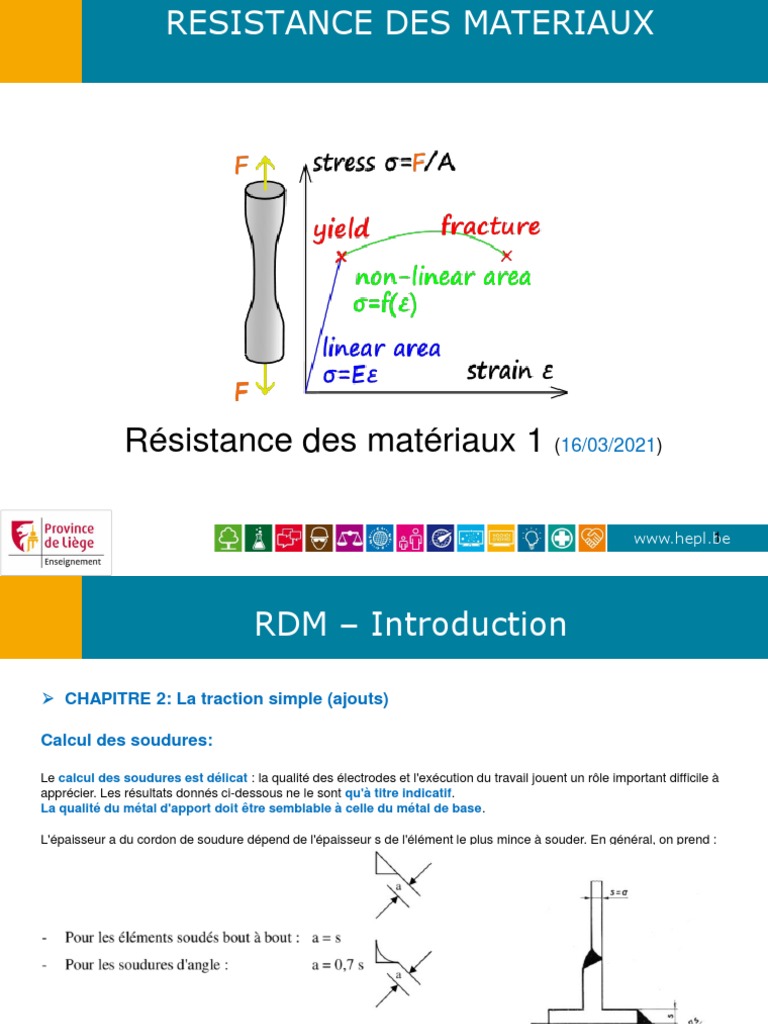 Calcul du cisaillement en RDM | PDF | Résistance des matériaux ...