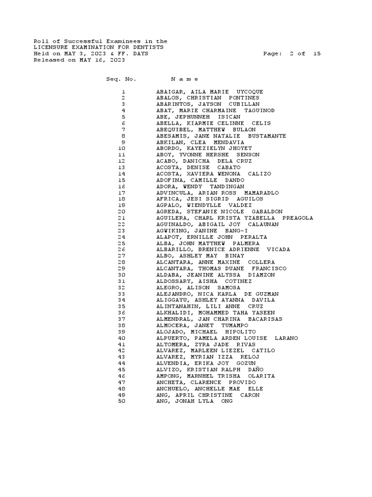 licensure-examination-for-dentists-roll-of-successful-examinees-pdf
