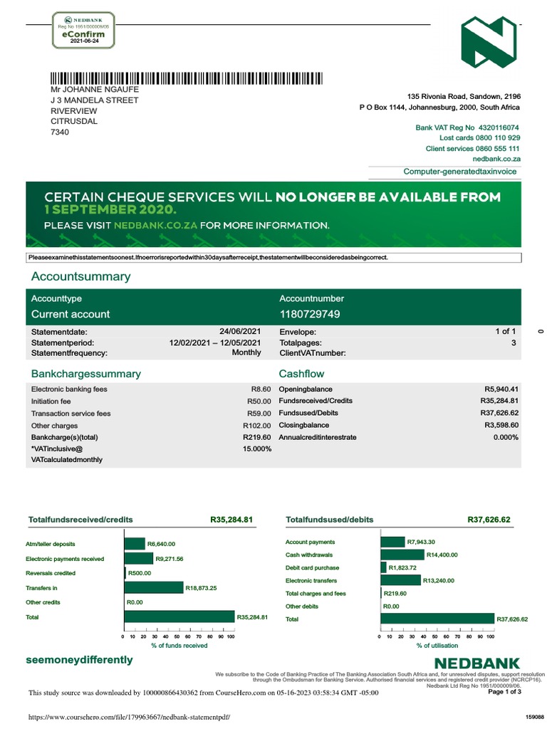 Nedbank Statement PDF PDF Debit Card Banks