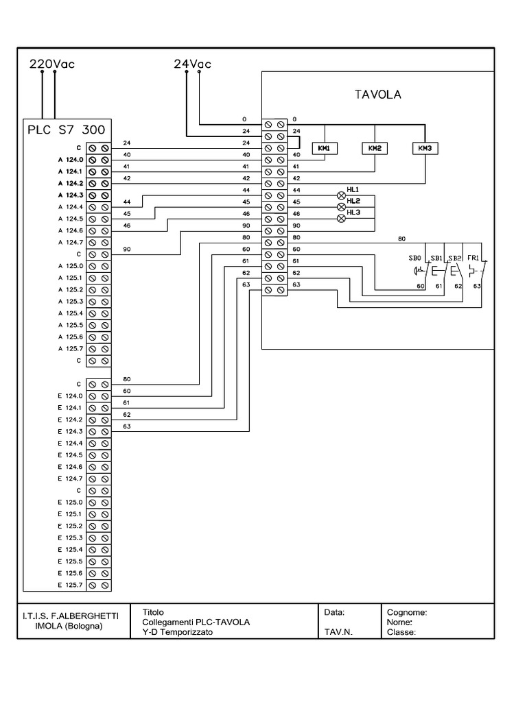 Ydt collegamenti plc pdf