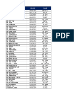 Contact NH Bigc - FMCG - 13.12.22