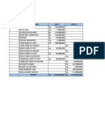 Ud Rasela Manual