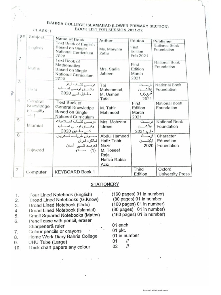 Book List Class 1 6 PDF