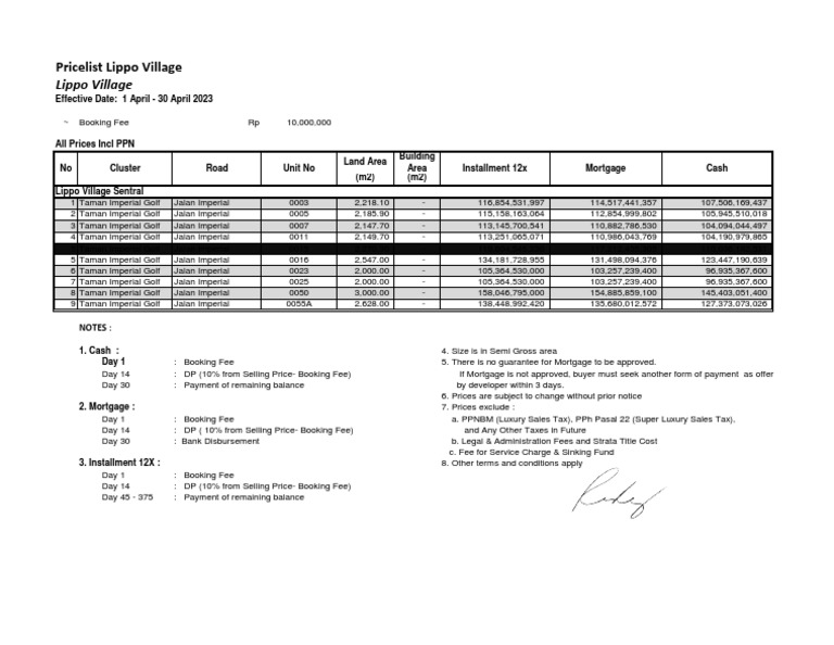 43 pl lv big incl ppn 1 april 30 april 2023 sales pdf mortgage