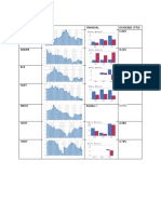 Philippine Reits Analysis