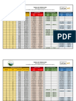 Tabela de Preços Reserva Dos Lagos Fev-2023