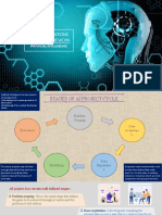 AI Holiday Homework