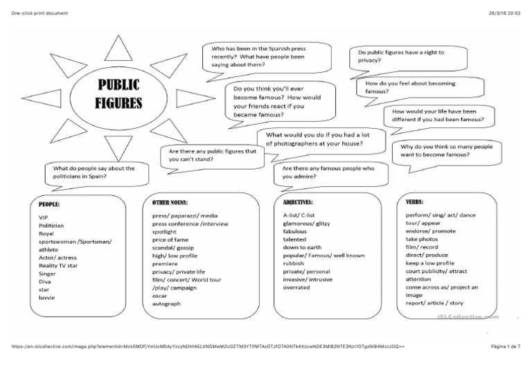 Topic. Public Figures Present and Past | PDF