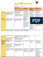 Informe de Balance de Estudiantes