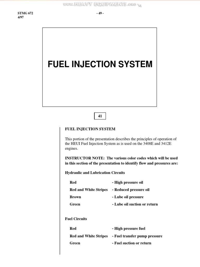 Manual Components Operation Heui Fuel Injection System Caterpillar