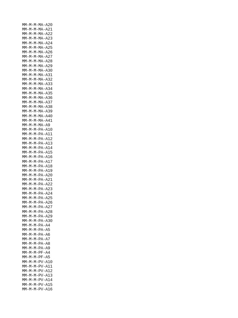 Lista de Códigos MM-MA e MM-PM | PDF