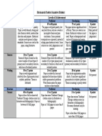 Spring 2023 Research Paper Grading Rubric