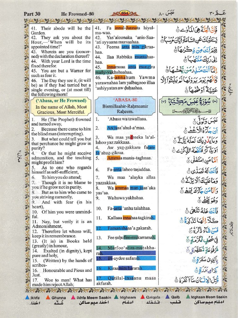 Surah Abasa PDF