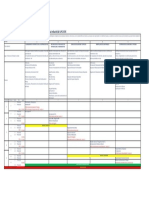 Línea de Tiempo DP 20182 UPC EPE