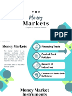 Chapter 6 - Money Markets