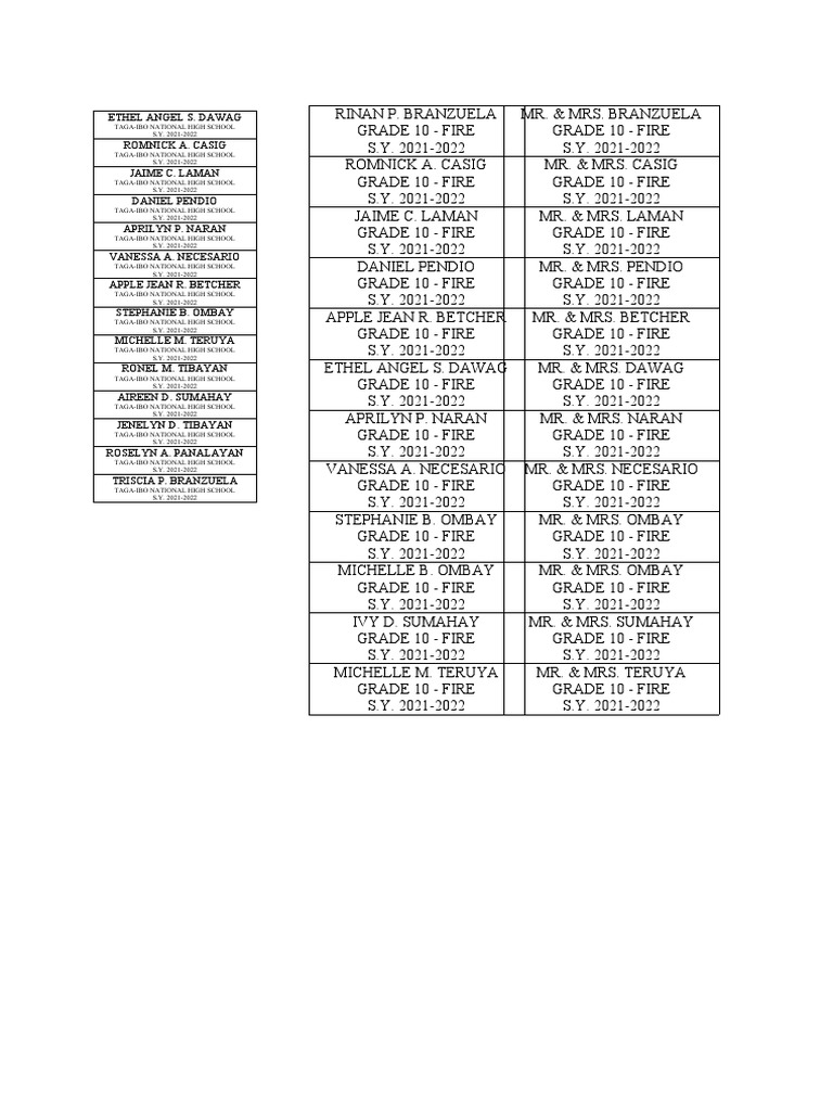 MEDALS AND RIBBONS NAME PDF