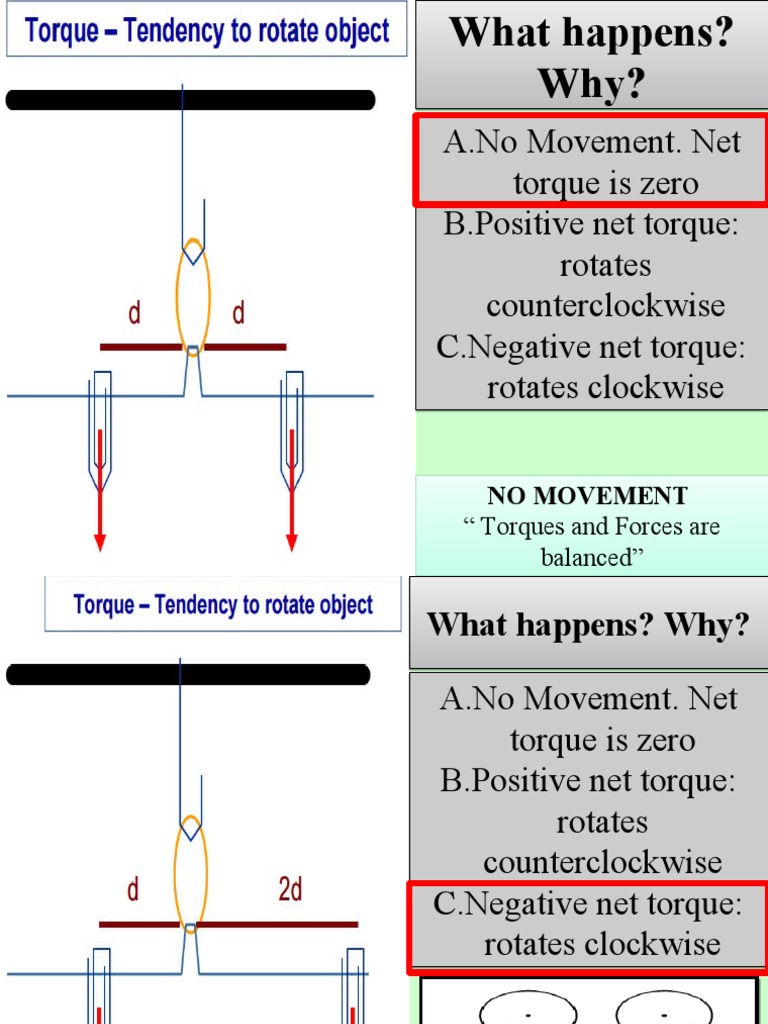 CENTER-OF-GRAVITY-FINAL | PDF