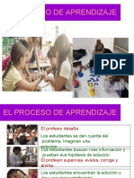 Proceso de Aprendizaje