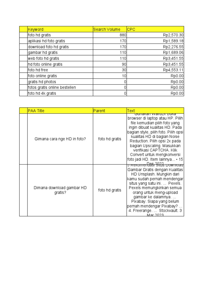 Mini Project | PDF