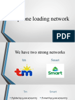 Cellphone Loading Network