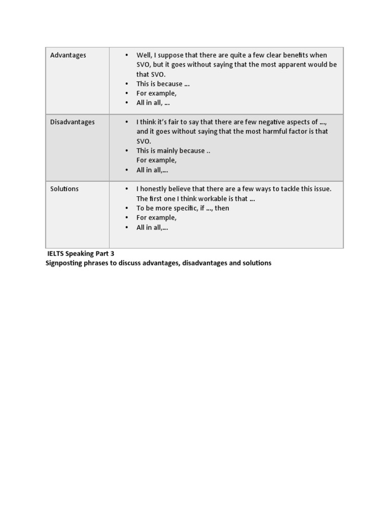 Signposting Phrases For Ielts Speaking Part 3 | PDF