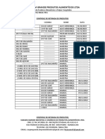 Controle de Retirada de Produtos