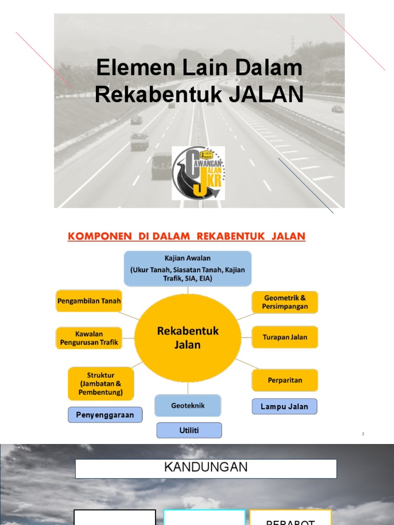 Elemen Rekabentuk Jalan Raya Malaysia | PDF | Road Surface | Infrastructure
