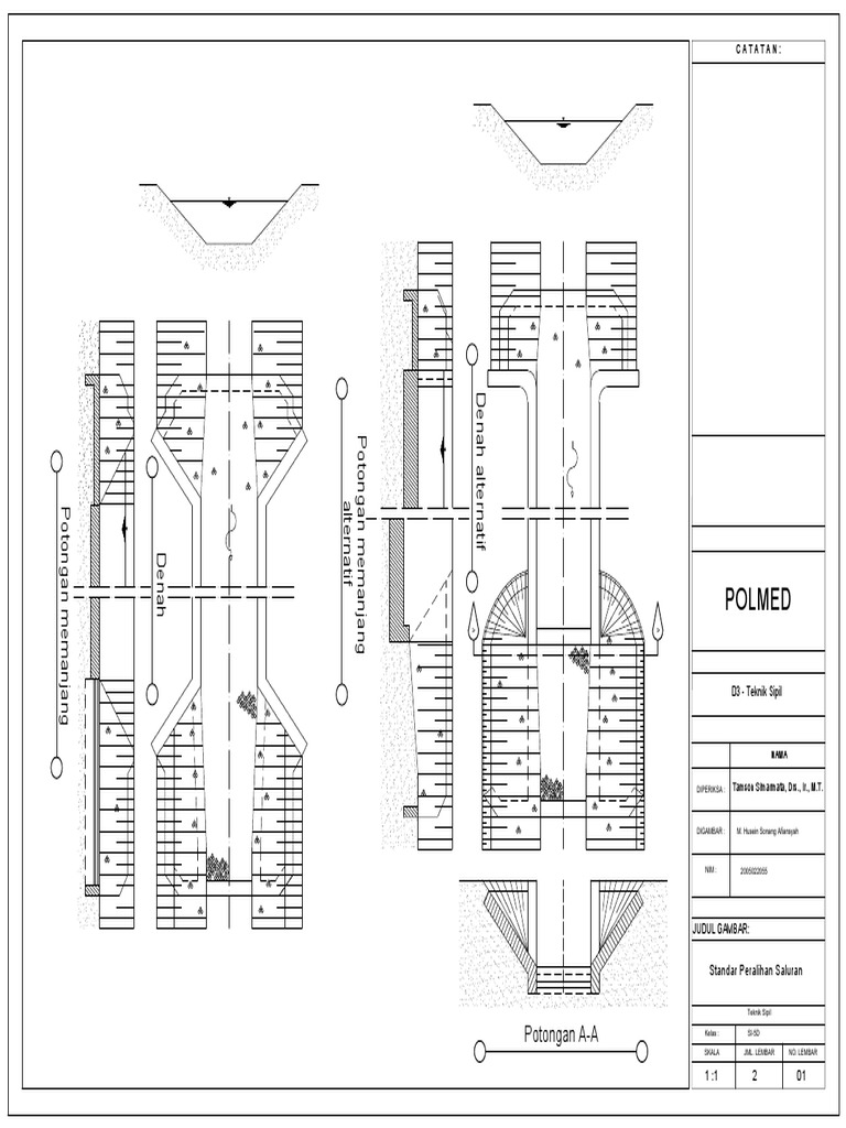 Polmed Potongan A A PDF