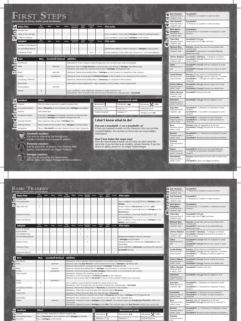 En Looper Summary PDF
